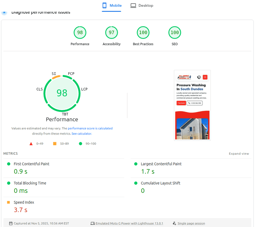 preformance of website after