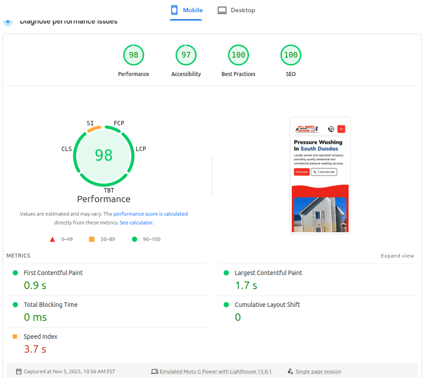 performance of website after