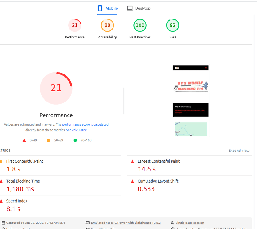 preformance
of website before