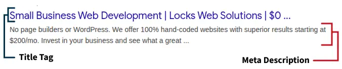 title and metadata in the SERP. title and metadata in the SERP.